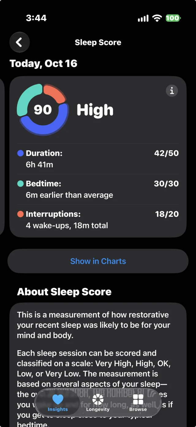 One night in Health: a Sleep Score of 90, High, with full points for bedtime