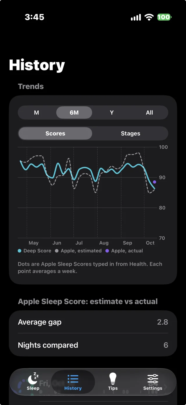 Deep Score screenshot
